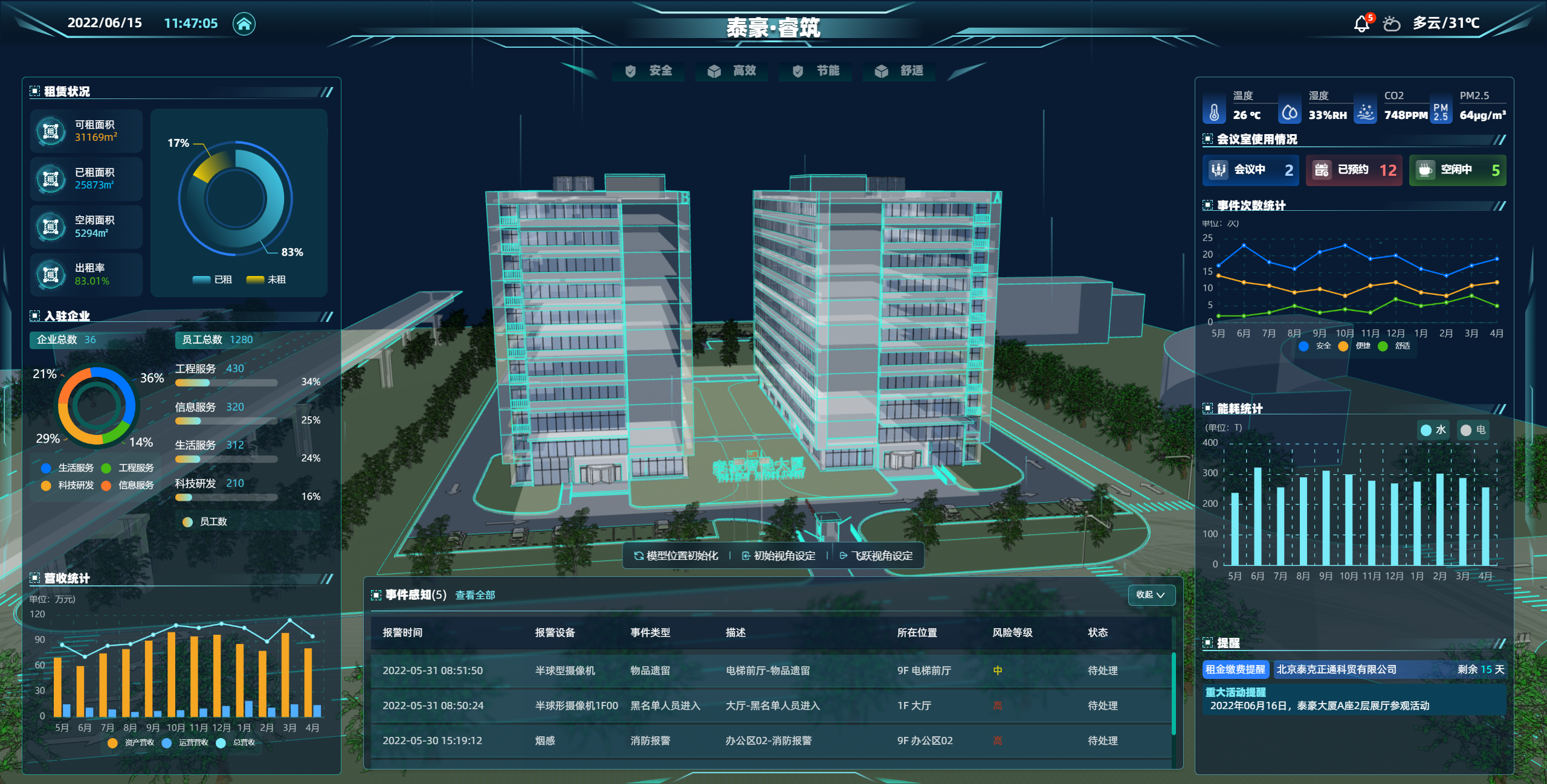 3、PT视讯 睿筑平台2022.6.15.png